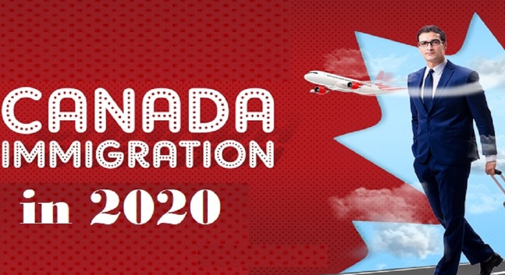 الهجرة الى كندا من قطر