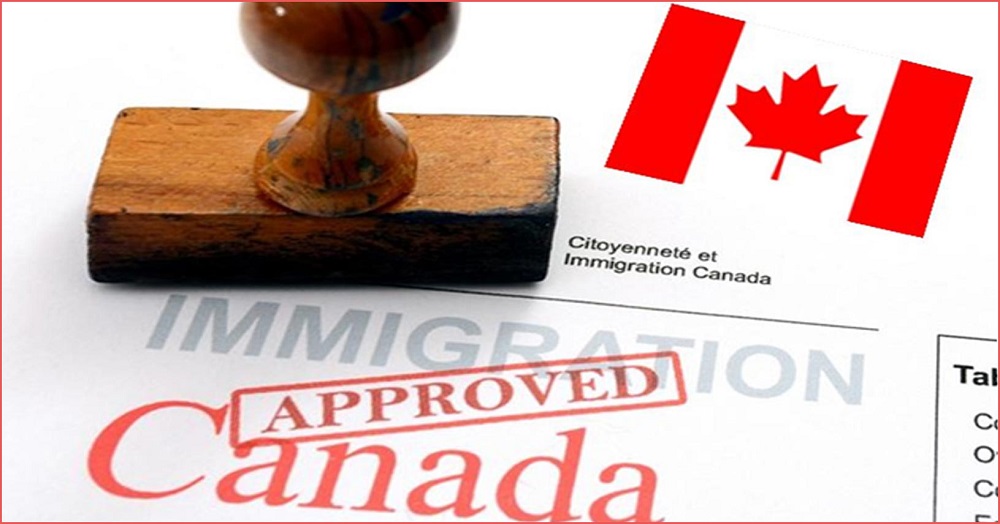 حساب نقاط الهجرة الى كندا