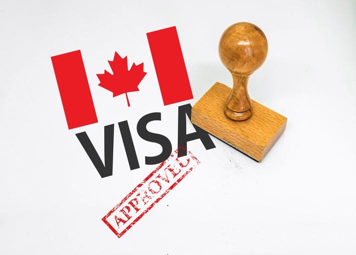 التسجيل في قرعة الهجرة إلى كندا 2022