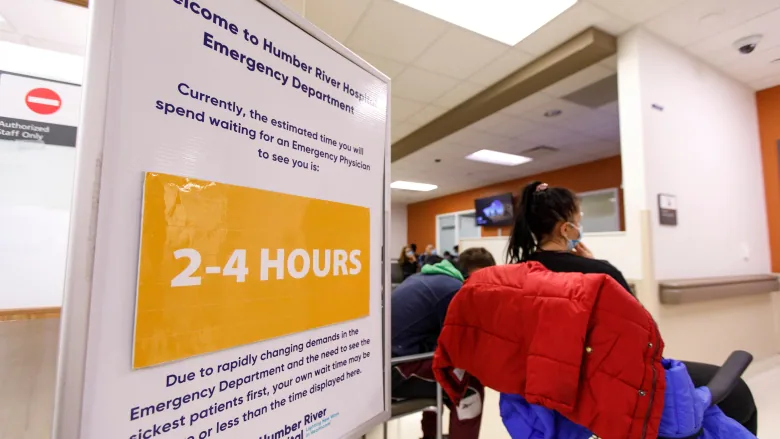 انتظار المرضى في غرف الطوارئ لساعات طويلة في كندا