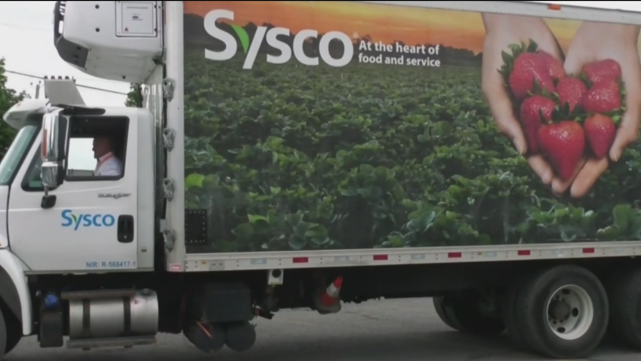 شركة Sysco لتوزيع الأغذية